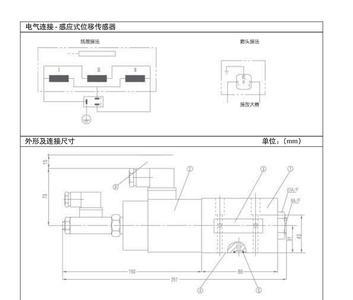 手动溢流阀接法