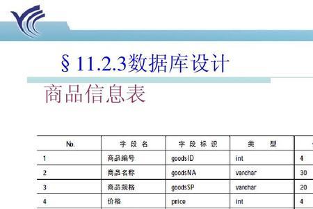 静态码商品是什么