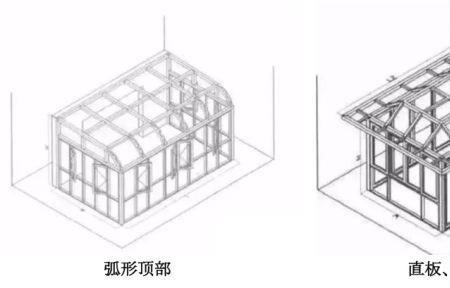 科度阳光房型材的壁厚