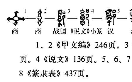 停的形声字有哪些