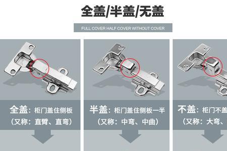 海蒂诗铰链怎么安装