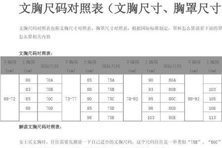 内衣怎么选合适的尺码