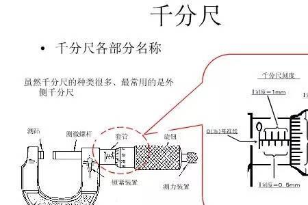 常见的千分尺的类型有哪三种