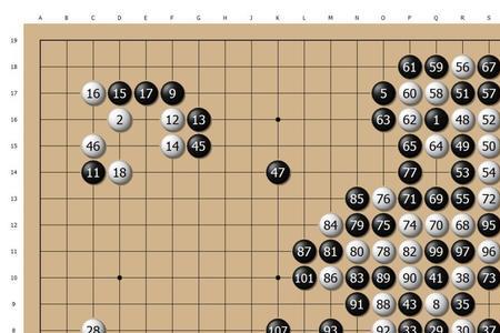 围棋比赛中什么叫直胜