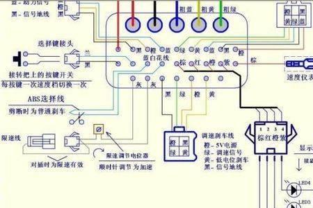 48v电动车程控器怎么接线