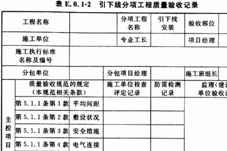 防雷专项验收由谁组织