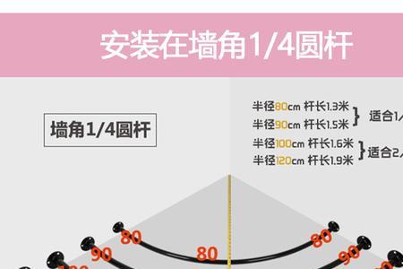 伸缩杆和罗马杆的区别