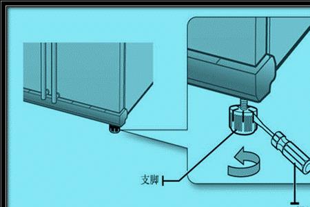 冰箱后三角螺丝怎么拆