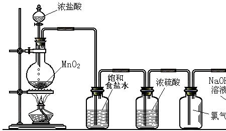 mncl2是弱酸么