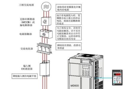 变频器输入输出接反怎么办