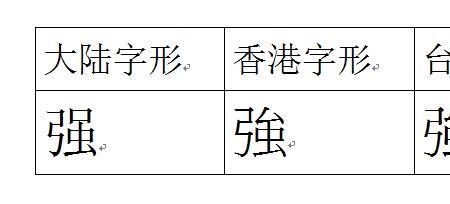 揍反义词一个字