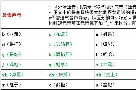 二五在江西话里是什么意思