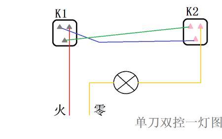 单开双控l1l2l3分别接什么电线