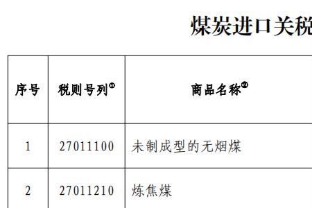 木炭属于初级农产品吗