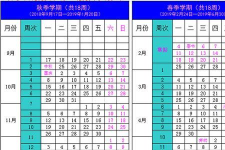 南昌大学晚上补课吗