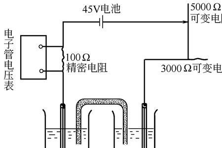 库仑滴定的前提条件是什么