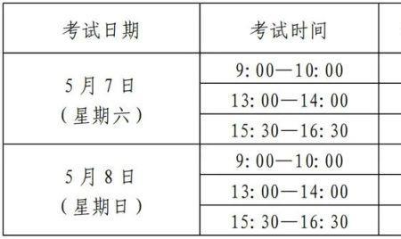 淮阳一高2022开学时间