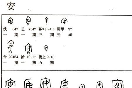 与房屋处所有关的字