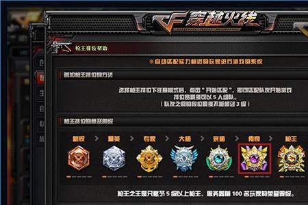 cf端游什么时候更新23赛季