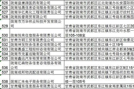 企业公示逾期怎么办