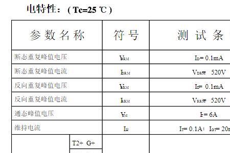 吹瓶机灯光可控硅怎么测试好坏