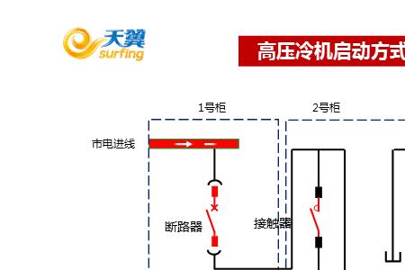 复压启动是什么意思