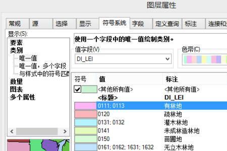 arcgis新建图层的步骤