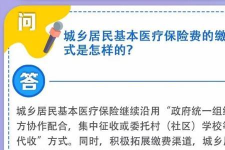 安徽居民医保网上缴费能退吗