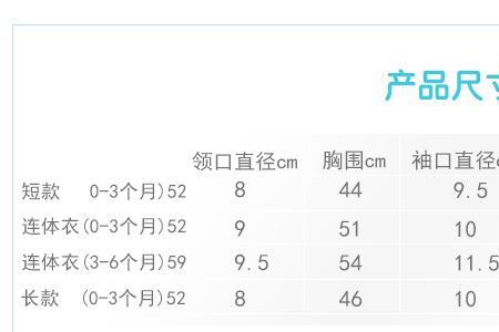 一岁夏季童装穿什么尺码