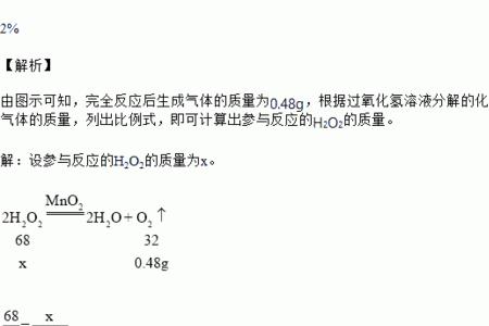 过氧化氢的溶解性