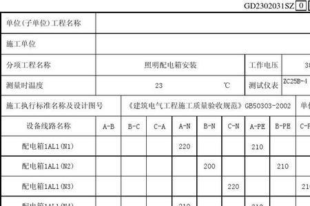 绝缘电阻测试考试流程