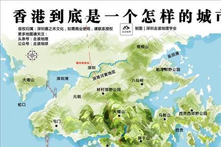 九龙岛和大屿山的距离