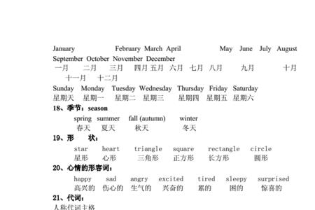 rabbit的同类词是什么