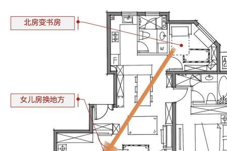 格局和户型是一个意思吗