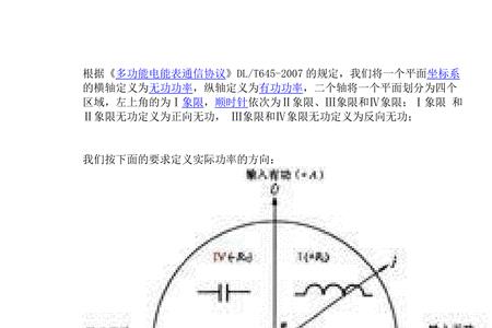 电度的定义是什么