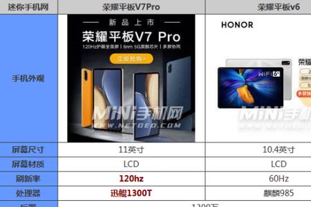 荣耀平板v7和8哪个处理器好
