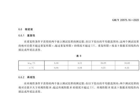 水中铝含量的国家标准