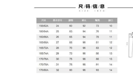 170 85a裤子是什么尺码