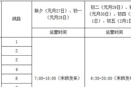 张家界5路公交车最晚几点