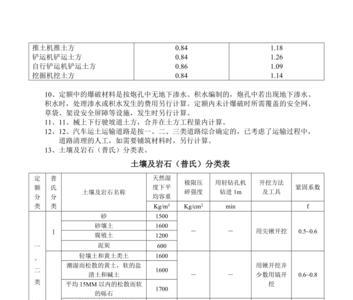 普氏家谱