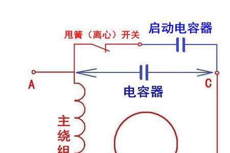 三相电机启动电容怎么判断好坏