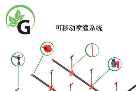 自动喷灌系统要接电吗