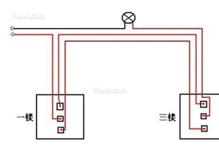 家装进线怎么接