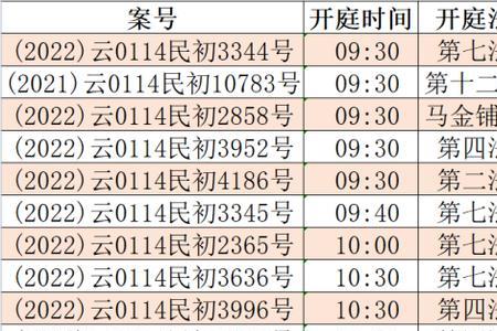 5月4号到8月4号是多少天