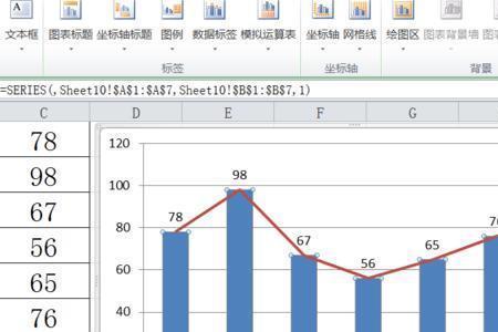 excel怎么做图表xy轴显示函数