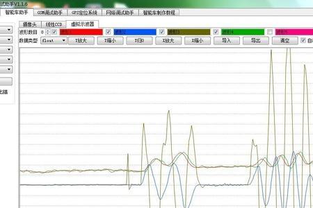 2ms响应速度