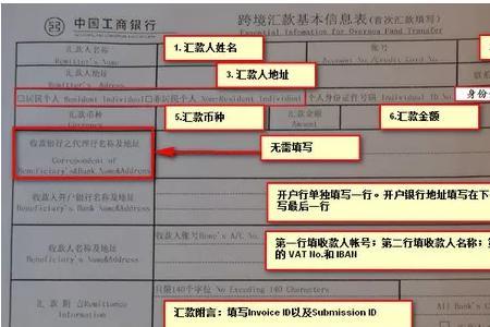 银行卡信息怎么填写