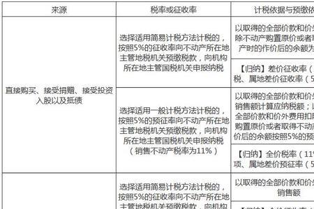 会计中的交款方式有哪几种