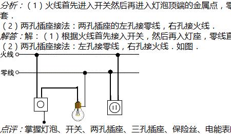 灯座零线接什么