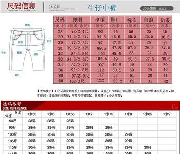 男士裤子32对应什么码